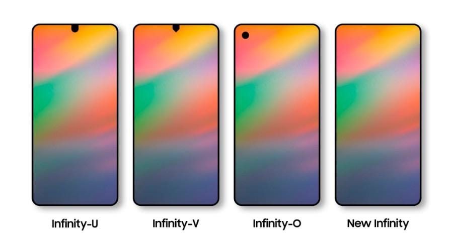 Samsung New Infinity Display 